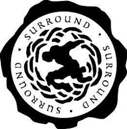 SURROUND · SURROUND · SURROUND ·