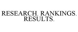 RESEARCH. RANKINGS. RESULTS.