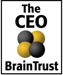 THE CEO BRAINTRUST