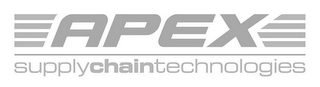 APEX SUPPLYCHAINTECHNOLOGIES