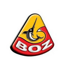 BOZ