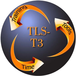 TLS-T3 TRAINING TIME TOOLS