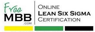 FREEMBB, COM, ONLINE LEAN SIX SIGMA CERTIFICATION