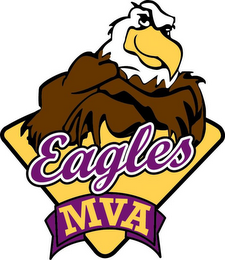 EAGLES MVA