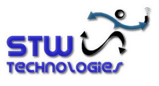 STW TECHNOLOGIES