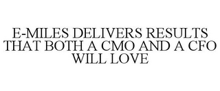 E-MILES DELIVERS RESULTS THAT BOTH A CMO AND A CFO WILL LOVE