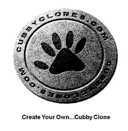 CUBBYCLONES.COM CREATE YOUR OWN... CUBBY CLONE