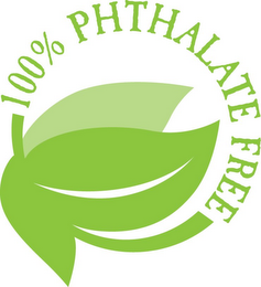 100% PHTHALATE FREE