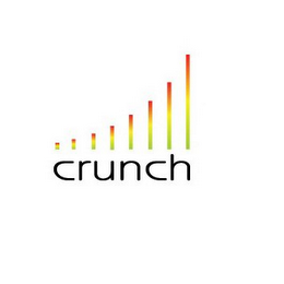 CRUNCH