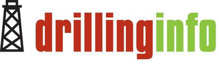 DRILLINGINFO