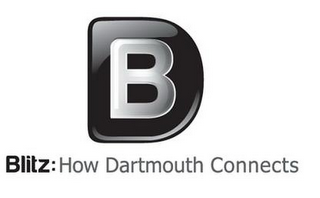 DB BLITZ: HOW DARTMOUTH CONNECTS