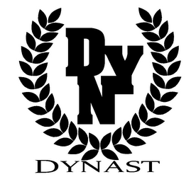 D Y N DYNAST