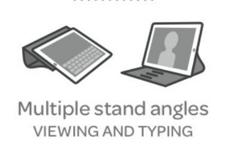 MULTIPLE STAND ANGLES VIEWING AND TYPING