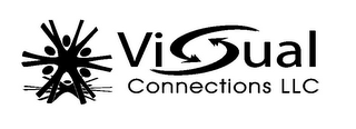 VISUAL CONNECTIONS LLC