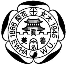 1886 EWHA W.U. 1945