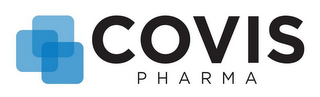 COVIS PHARMA