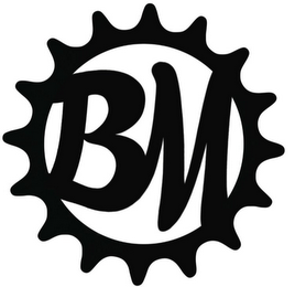 BM
