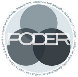 PODER N. PROJECT ON ORGANIZING, DEVELOPMENT, EDUCATION, AND RESEARCH V. TO BE ABLE TO N. POWER N. PROJECT ON ORGANIZING, DEVELOPMENT, EDUCATION, AND RESEARCH V. TO BE ABLE TO N. POWER