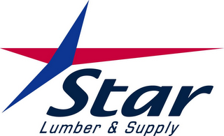 STAR LUMBER & SUPPLY