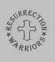 RESURRECTION WARRIORS