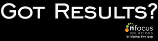 GOT RESULTS? NFOCUS SOLUTIONS BRIDGING THE GAP