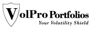 VOLPRO PORTFOLIOS YOUR VOLATILITY SHIELD