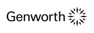 GENWORTH