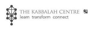 THE KABBALAH CENTRE LEARN TRANSFORM CONNECT