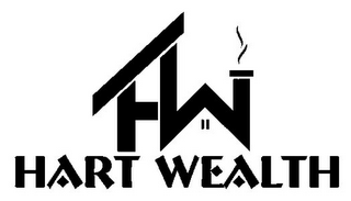 H W HART WEALTH