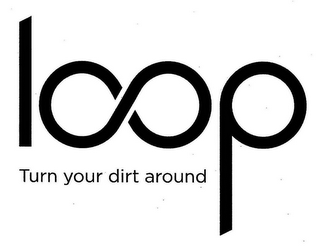 LOOP TURN YOUR DIRT AROUND