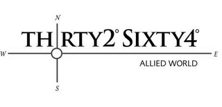 THRTY2° SIXTY4° ALLIED WORLD W N E S