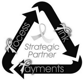 PROCESS PINK PAYMENTS STRATEGIC PARTNER