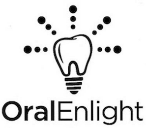 ORALENLIGHT