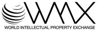 WMX WORLD INTELLECTUAL PROPERTY EXCHANGE