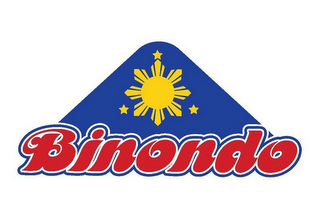 BINONDO