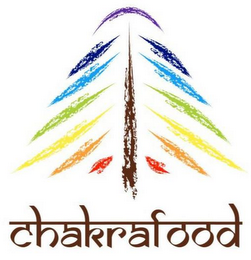 CHAKRAFOOD