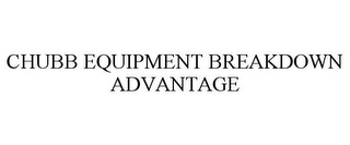 CHUBB EQUIPMENT BREAKDOWN ADVANTAGE