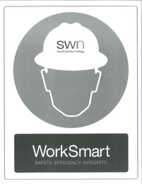 SWN SOUTHWESTERN ENERGY WORKSMART SAFETYEFFICIENCY. INTEGRITY.