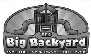 THE BIG BACKYARD LLC YOUR YEAR ROUND INDOOR PLAYGROUND