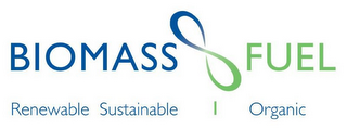 BIOMASS FUEL RENEWABLE SUSTAINABLE ORGANIC