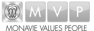 MMVP MONAVIE VALUES PEOPLE