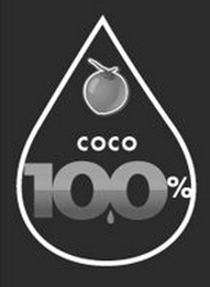 COCO 100%