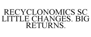 RECYCLONOMICS SC LITTLE CHANGES. BIG RETURNS.