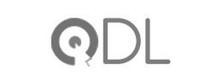 ODL