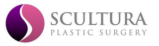 SCULTURA PLASTIC SURGERY