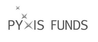 PYXIS FUNDS