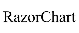 RAZORCHART