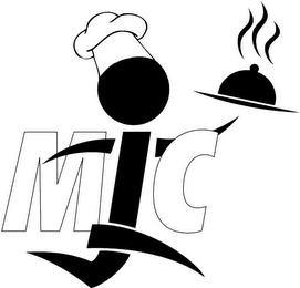 MIC