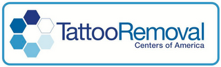 TATTOO REMOVAL CENTERS OF AMERICA