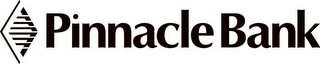 PINNACLE BANK